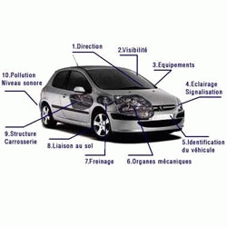 Fiches Techniques
